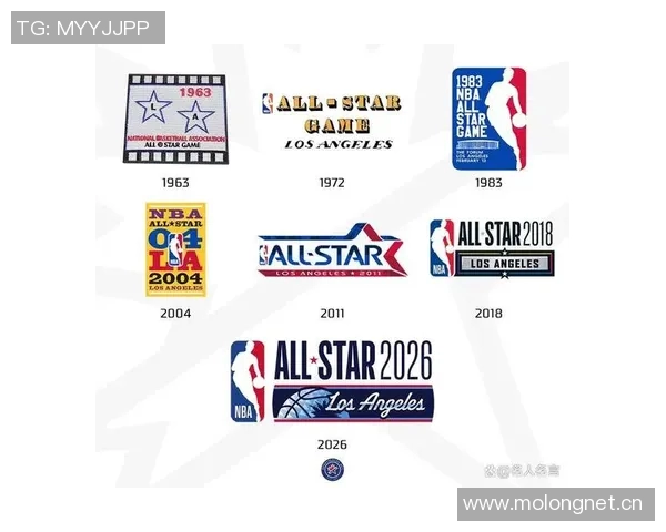 快船官宣：交易截止日尘埃落定