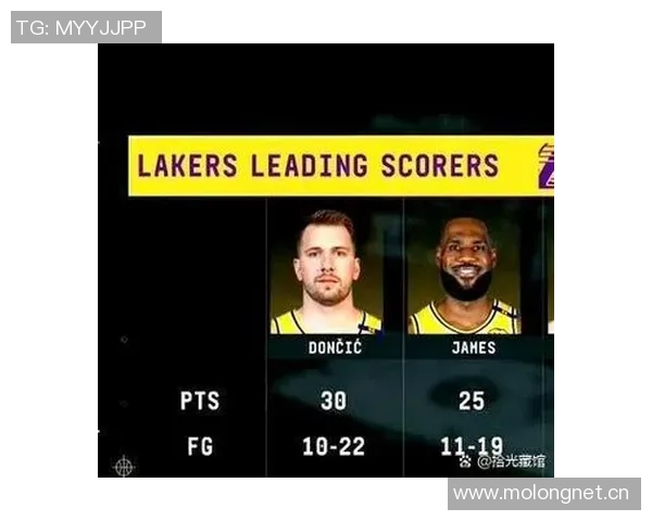 雄鹿官宣签约！场均24分得分高手！湖人被截胡了！